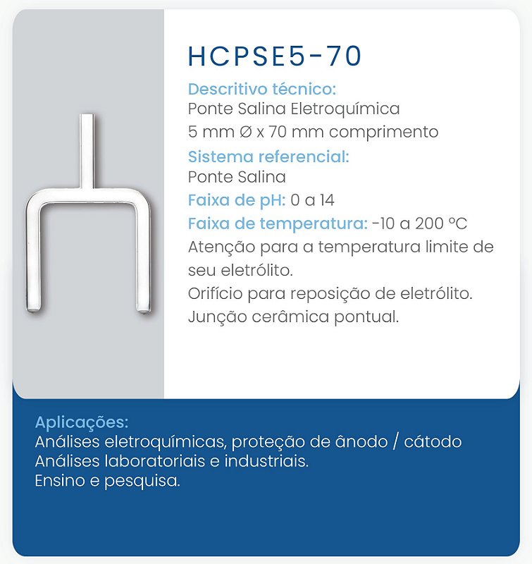Ponte Salina Eletroquímica